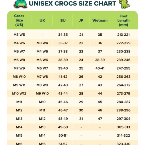 bảng hướng dẫn chọn size crocs